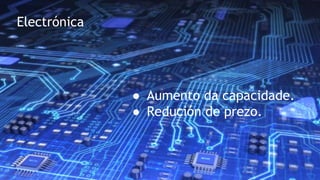 10
Electrónica
● Aumento da capacidade.
● Redución de prezo.
 