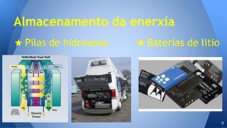 ★ Pilas de hidróxeno
Almacenamento da enerxía
9
★ Baterías de litio
 