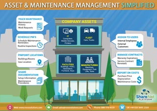 Asset & Maintenance Management Simplified | Novo Solutions