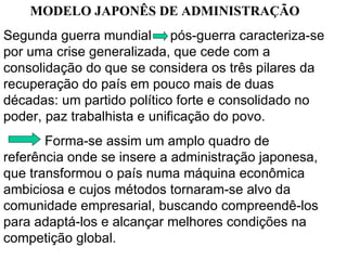 MODELO JAPONÊS DE ADMINISTRAÇÃO Segunda guerra mundial  pós-guerra caracteriza-se por uma crise generalizada, que cede com a consolidação do que se considera os três pilares da recuperação do país em pouco mais de duas décadas: um partido político forte e consolidado no poder, paz trabalhista e unificação do povo.  Forma-se assim um amplo quadro de referência onde se insere a administração japonesa, que transformou o país numa máquina econômica ambiciosa e cujos métodos tornaram-se alvo da comunidade empresarial, buscando compreendê-los para adaptá-los e alcançar melhores condições na competição global. 
