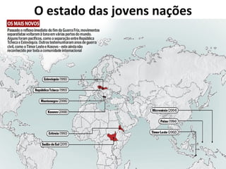 O estado das jovens nações
 