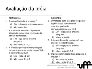 O que mais lhe agrada?Processo rotineiro / uso de produtoReunir em grupos (3 ou 4 pessoas)Em grupo, definir respostas para cada perguntaDar uma solução para cada pergunta através de um produto (bens ou serviços)Criardescritivo do produto