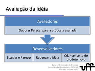 Modelodescritivo do produto novoDescrição do produto/tecnologia/negócio:O que há de novo nesta proposta?Para que mercado este produto/tecnologia/negócio será desenvolvido?Qual o problema que este produto/tecnologia/negócio resolve?Quem são os clientes e porque comprarão?