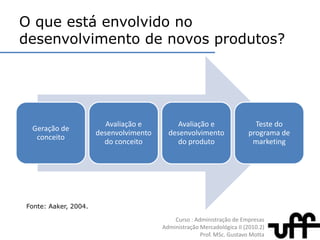 AvaliaçãodaIdéiaTECNOLOGIAÉ possível executar a proposta? Sim – siga para próxima perguntaNão – nota 0,0A proposta é inovadora? Apresenta diferencial competitivo em relação às ofertas do mercado?Sim – siga para a próxima perguntaNão – nota 0,1-3,0A proposta pode se manter protegida da concorrência por muito tempo? (não é facilmente copiável)Sim – nota 4,1-5,0Não – nota 3,1-4,0MERCADOO mercado para este produto parece significativo? (tamanho do mercado, poder de compra, crescimento, etc.)Sim – siga para a próxima perguntaNão – nota 0,0A lacuna de oferta (problema) está claramente identificada?Sim – siga para a próxima perguntaNão – nota 0,1-3,0O potencial impacto desta proposta é elevado?Sim – nota 4,1-5,0Não – nota 3,1-4,0