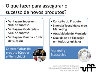 O quefazerparaassegurar o sucesso de novosprodutos?