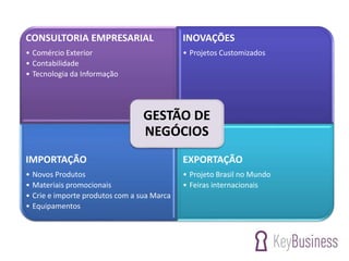 CONSULTORIA EMPRESARIAL
• Comércio Exterior
• Contabilidade
• Tecnologia da Informação
INOVAÇÕES
• Projetos Customizados
IMPORTAÇÃO
• Novos Produtos
• Materiais promocionais
• Crie e importe produtos com a sua Marca
• Equipamentos
EXPORTAÇÃO
• Projeto Brasil no Mundo
• Feiras internacionais
GESTÃO DE
NEGÓCIOS
 