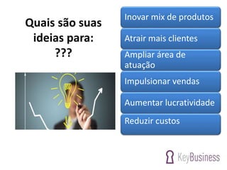 Inovar mix de produtos
Atrair mais clientes
Ampliar área de
atuação
Impulsionar vendas
Aumentar lucratividade
Reduzir custos
Quais são suas
ideias para:
???
 
