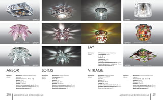 декоративные встраиваемые декоративные встраиваемые210 211
хром h 80 мм369801
FAY
Артикулы:
369801
Материал: металл/хрусталь
Напряжение: 220 В
IP 20
Цоколь: G9
Мощность: 40 Вт
Размер: Ø 80 мм
Высота встраиваемой части: 25 мм
Диаметр врезного отверстия: 45 мм
Мини мастер-картон: 20
Артикулы:
369464
хром/цветной h 90 мм369464
Материал: металл/стекло
Напряжение: 220 В
IP 20
Цоколь: G9
Мощность: 40 Вт
Размер: Ø 75 мм
Высота встраиваемой части: 35 мм
Диаметр врезного отверстия: 60 мм
Мини мастер-картон: 30
VITRAGE
хром/цветной h 76 мм369394
Артикул:
369394
Материал: алюминиевое литье/
стекло
Напряжение: 12 В; IP 20
Цоколь: GX5.3
Мощность: 50 Вт
Размер: □ 95 мм
Высота встраиваемой части: 25 мм
Диаметр врезного отверстия: 62 мм
Мини мастер-картон: 20
Артикул:
369463
ARBOR
Материал: алюминиевое литье/
хрусталь
Напряжение: 12 В; IP 20
Цоколь: GX5.3
Мощность: 50 Вт
Размер: □ 90 мм
Высота встраиваемой части: 38 мм
Диаметр врезного отверстия: 60 мм
Мини мастер-картон: 30
хром/прозрачный 369463
Артикулы:
369377
369379
Материал: металл/хусталь
Напряжение: 12 В
IP 20
Цоколь: G4
Мощность: 20 Вт
Размер: Ø 130 мм
Высота встраиваемой части: 20 мм
Диаметр врезного отверстия: 50 мм
Мини мастер-картон: 12
LOTOS
h 80 мм розовый 369377
h 80 мм прозрачный 369379
 