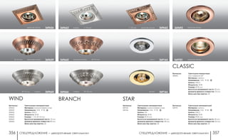 СПЕЦПРЕДЛОЖЕНИЕ ― декоративные светильники СПЕЦПРЕДЛОЖЕНИЕ ― декоративные светильники356 357
□ 110 мм красная латунь 369662
Артикулы:
369165
369166
STAR
Светильники неповоротные
Материал: алюминиевое литье
Напряжение: 12 В; IP 20
Цоколь: G4
Мощность: 20 Вт
Размер: Ø 35 мм
Высота встраиваемой части: 35 мм
Диаметр врезного отверстия: 28 мм
Мини мастер-картон: 20
золото 369166
хром 369165
Артикулы:
369692
CLASSIC
Светильник поворотные:
угол поворота 45°
Материал: металл
Напряжение: 12 В; IP 20
Цоколь: GX5.3
Мощность: 50 Вт
Размер: Ø 90 мм
Высота встраиваемой части: 20 мм
Диаметр врезного отверстия: 70 мм
Мини мастер-картон: 20
красная латунь369692
красная латунь369701
Артикулы:
369701
Светильник неповоротный
Материал: металл
Напряжение: 12 В; IP 20
Цоколь: GX5.3
Мощность: 50 Вт
Размер: Ø 82 мм
Высота встраиваемой части: 30 мм
Диаметр врезного отверстия: 60 мм
Мини мастер-картон: 20
WIND
Ø 110 мм никель 369660
Артикулы:
369656
369659
369660
369662
369663
369665
369666
Светильники неповоротные
Материал: алюминиевое литье
Напряжение: 12 В; IP 20
Цоколь: GX5.3
Мощность: 50 Вт
Размер: □ 110, Ø 110 мм
Высота встраиваемой части: 15 мм
Диаметр врезного отверстия: 80 мм
Мини мастер-картон: 20
Ø 110 мм красная латунь 369659
красная латунь 369656
никель Ø 110 мм369666
красная латунь Ø 110 мм369665
никель □ 110 мм369663
BRANCH
 