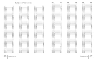 содержание содержание378 379
357212......................... 44
357213......................... 44
357214......................... 46
357215..........................47
357216......................... 48
357217......................... 49
357218......................... 33
357219......................... 34
357220........................ 34
357221........................ 34
357222.........................17
357223.........................17
357224.........................17
357225.........................17
357226.........................18
357227.........................19
357228........................ 20
357229........................ 20
357230.........................21
357231..........................21
357232.........................21
357233........................ 22
357234........................ 23
357235........................ 55
357236........................ 55
357237........................ 55
357238........................ 55
357239........................ 55
357240........................ 55
357241......................... 56
357242........................ 56
357243........................ 56
357244........................ 57
357245........................ 57
357246........................ 57
357247......................... 57
357248........................ 57
357249........................ 57
357250.......................317
357251........................317
357252.......................317
357253.......................317
357254.......................317
357255.......................317
357256.......................317
357257...................... 279
357258...................... 279
357259...................... 279
357260...................... 280
357261....................... 280
357262...................... 280
357263.......................281
357264.......................281
357265.......................281
357266...................... 282
357267....................... 282
357268...................... 282
357269...................... 283
357270...................... 283
357271....................... 283
357272...................... 279
357273...................... 279
357274....................... 279
357275....................... 280
357276....................... 280
357277...................... 280
357278.......................281
357279.......................281
357280.......................281
357281....................... 282
357282...................... 282
357283...................... 282
357284...................... 283
357285...................... 283
357286...................... 283
357287...................... 284
357288...................... 284
357289...................... 284
357290...................... 284
357291....................... 284
357292...................... 284
357293...................... 285
357294....................... 285
357295...................... 285
357296....................... 285
357297...................... 285
357298...................... 285
357299...................... 288
357300...................... 288
357301...................... 288
357302...................... 288
357303...................... 297
357304...................... 297
357305...................... 297
357306...................... 297
357307...................... 289
357308...................... 290
357309.......................291
357310....................... 292
357311....................... 293
357312........................294
357313........................295
357314........................296
357315....................... 298
357316....................... 298
357317....................... 299
357318....................... 299
357319......................... 68
357320........................ 68
357321..........................69
357322.........................69
357323.........................67
357324.........................67
357325.........................70
357326.........................70
357327.........................71
357328.........................72
357329.........................72
357330.........................73
357331..........................73
357332.........................75
357333.........................75
357334.........................75
357335.........................75
357336.........................75
357337........................ 77
357338.........................78
357339.........................79
357340.........................10
357341..........................12
357342.........................14
357343.......................... 5
арт. стр. арт. стр. арт. стр.Содержание по артикулам
321072....................... 265
321073....................... 265
357009...................... 362
357010....................... 362
357011....................... 362
357012....................... 363
357013........................361
357014....................... 363
357015........................361
357016....................... 368
357019........................314
357020.......................315
357021........................315
357040.......................314
357044...................... 360
357045...................... 360
357046...................... 360
357047...................... 364
357048.......................313
357049.......................313
357050...................... 364
357051.......................313
357052.......................313
357054...................... 364
357055...................... 364
357057...................... 364
357058...................... 364
357059...................... 365
357060...................... 366
357061........................367
357062.......................367
357063.......................367
357064.......................367
357065.......................367
357066.......................367
357067...................... 366
357109....................... 263
357110........................319
357111........................319
357112........................319
357113........................319
357114........................370
357115........................370
357116........................370
357117....................... 320
357118....................... 320
357119....................... 320
357121....................... 265
357137........................371
357138....................... 369
357139........................371
357140....................... 369
357141......................... 63
357142......................... 63
357143......................... 63
357144........................313
357145....................... 365
357146....................... 300
357147....................... 300
357148....................... 300
357149....................... 300
357150....................... 300
357151....................... 300
357152....................... 302
357153....................... 302
357154....................... 302
357155....................... 304
357156....................... 304
357157....................... 304
357158....................... 303
357159....................... 303
357160....................... 303
357161....................... 305
357162....................... 305
357163....................... 305
357164....................... 308
357165....................... 308
357166....................... 308
357167....................... 308
357168....................... 308
357169....................... 308
357170....................... 308
357171....................... 308
357172....................... 309
357173....................... 309
357174....................... 309
357175....................... 309
357176....................... 307
357177....................... 307
357178....................... 307
357179....................... 307
357180....................... 309
357181....................... 309
357182....................... 309
357183....................... 309
357184......................... 25
357185......................... 25
357186......................... 25
357187......................... 25
357188......................... 27
357189......................... 27
357190......................... 28
357191......................... 28
357192......................... 28
357193......................... 30
357194..........................31
357195........................310
357196........................310
357197........................310
357198........................310
357199..........................51
357200.........................52
357201.........................37
357202.........................37
357203........................ 38
357204........................ 39
357205........................ 40
357206.........................41
357207........................ 42
357208........................ 42
357209........................ 42
357210......................... 42
357211......................... 44
арт. стр. арт. стр. арт. стр.
 