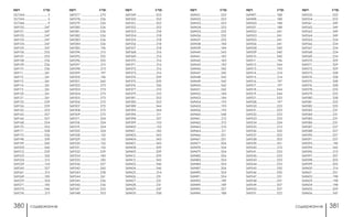 содержание содержание380 381
арт. стр. арт. стр. арт. стр.
369431....................... 253
369432....................... 253
369433...................... 253
369434...................... 253
369435...................... 232
369436....................... 232
369437....................... 232
369438.......................184
369439........................184
369440...................... 343
369441........................183
369442........................183
369445.......................183
369446...................... 342
369447....................... 342
369448...................... 342
369449....................... 342
369450...................... 342
369451....................... 342
369452........................184
369453.......................184
369454.......................193
369455........................193
369456........................193
369460....................... 348
369461........................212
369462........................212
369463........................210
369464........................211
369466........................351
369467........................351
369477....................... 206
369478....................... 354
369479....................... 354
369482....................... 206
369483...................... 354
369484...................... 354
369487....................... 206
369490....................... 354
369491....................... 354
369492........................189
369494........................189
369495....................... 327
369496....................... 188
369497....................... 188
369498....................... 188
369500...................... 188
369501....................... 188
369502.......................341
369503.......................341
369505.......................341
369506.......................341
369508...................... 340
369509...................... 340
369510....................... 340
369511........................196
369512....................... 344
369513........................193
369514........................214
369515........................214
369516........................197
369517........................197
369518....................... 344
369519....................... 344
369521....................... 333
369528........................197
369530...................... 223
369531....................... 223
369532...................... 223
369533...................... 223
369534...................... 224
369535.......................213
369536...................... 352
369537....................... 202
369538...................... 202
369539.......................351
369540.......................213
369541....................... 233
369542...................... 233
369543...................... 233
369544...................... 233
369545...................... 330
369546...................... 330
369547........................331
369548.......................331
369549...................... 207
369550...................... 207
369551....................... 222
369552....................... 222
369554...................... 222
369561....................... 249
369562....................... 249
369563...................... 249
369564...................... 249
369565...................... 224
369566....................... 224
369567....................... 224
369568...................... 224
369569....................... 224
369570....................... 329
369571....................... 329
369572....................... 329
369573....................... 328
369574....................... 328
369575....................... 328
369576....................... 328
369578....................... 225
369579....................... 225
369580...................... 328
369581....................... 225
369582...................... 225
369583.......................231
369584.......................231
369585.......................231
369586.......................231
369587....................... 227
369588...................... 227
369590....................... 227
369591....................... 227
369593........................196
369594....................... 345
369596........................212
369597....................... 207
369598....................... 205
369599....................... 205
369600.......................214
369601........................351
369602.......................198
369603.......................198
369604.......................198
369605...................... 209
369606....................... 347
арт. стр. арт. стр. арт. стр.
357344.......................... 5
357345.......................... 5
357346.......................... 9
369100........................247
369101........................247
369102........................247
369103........................247
369104........................247
369105........................247
369106....................... 255
369107....................... 255
369108....................... 236
369109....................... 236
369110....................... 236
369111.........................261
369112........................261
369113........................261
369114........................261
369115........................261
369120........................261
369121........................261
369122....................... 229
369126....................... 229
369162....................... 253
369165....................... 357
369166....................... 357
369168....................... 254
369170....................... 355
369171....................... 358
369172....................... 236
369198....................... 359
369199....................... 260
369200...................... 260
369212....................... 229
369225...................... 326
369226.......................215
369259.......................154
369260...................... 327
369261........................215
369269........................185
369270...................... 324
369271........................185
369275....................... 346
369276........................213
369277.......................275
369278...................... 226
369279...................... 226
369280...................... 226
369281....................... 226
369282...................... 226
369283...................... 226
369284...................... 226
369285.......................196
369294........................215
369295...................... 352
369296....................... 352
369297.......................215
369298.......................213
369299.......................197
369300.......................196
369301...................... 260
369302...................... 273
369303...................... 273
369304...................... 273
369305...................... 273
369306...................... 272
369307...................... 272
369308...................... 272
369309...................... 272
369317....................... 324
369318....................... 324
369319....................... 324
369320...................... 324
369328.......................152
369329.......................152
369330.......................152
369331........................152
369332...................... 229
369334.......................185
369335.......................185
369336...................... 327
369342...................... 260
369343...................... 258
369344.......................261
369345...................... 236
369346...................... 236
369347...................... 255
369348...................... 353
369349...................... 353
369350...................... 353
369351....................... 353
369352...................... 353
369353.......................218
369354.......................218
369355.......................218
369356.......................218
369357.......................218
369368.......................216
369369.......................216
369370........................216
369371........................216
369372........................216
369373........................216
369374....................... 209
369375....................... 209
369376....................... 326
369377.......................210
369379........................210
369381....................... 353
369382...................... 353
369389...................... 344
369390...................... 344
369394........................211
369398...................... 327
369399.......................153
369400.......................153
369401........................185
369402....................... 343
369404...................... 343
369407....................... 343
369408...................... 209
369409....................... 209
369412....................... 209
369413....................... 345
369422....................... 346
369424....................... 346
369425........................214
369426........................231
369427........................231
369428........................231
369429........................247
369430...................... 358
 