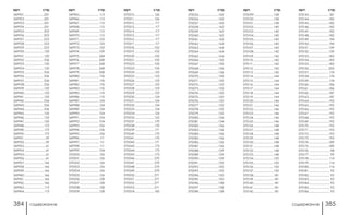 содержание содержание384 385
арт. стр. арт. стр. арт. стр.
370055.......................160
370056.......................160
370057.......................160
370058.......................162
370059.......................162
370060.......................162
370061........................162
370062.......................164
370063.......................164
370064.......................164
370065.......................164
370066.......................130
370067.......................130
370068.......................136
370069.......................136
370070.......................130
370071........................130
370072.......................133
370073.......................133
370074........................130
370075........................130
370076........................132
370077.......................132
370078.......................135
370079.......................135
370080.......................134
370081.......................134
370082.......................136
370083.......................136
370084.......................136
370085.......................136
370086.......................136
370087.......................136
370088.......................129
370089.......................129
370090.......................129
370091........................129
370092.......................150
370093.......................150
370094........................150
370095.......................150
370096.......................138
370097.......................138
370098.......................138
370099.......................138
370100........................138
370101........................138
370102........................140
370103........................140
370104........................140
370105........................140
370106........................140
370107........................140
370108........................142
370109........................142
370110........................142
370111.........................142
370112........................142
370113........................142
370114........................144
370115........................144
370116........................144
370117........................144
370118........................144
370119........................144
370120........................146
370121........................146
370122........................146
370123........................146
370124........................146
370125........................146
370126........................148
370127........................148
370128........................148
370129........................148
370130........................148
370131........................148
370132........................148
370133........................148
370134........................150
370135........................150
370136........................150
370137........................150
370138........................181
370139........................181
370140........................181
370141........................181
370142........................181
370143........................181
370144........................182
370145........................182
370146........................182
370147........................182
370148........................182
370149........................194
370150........................194
370151........................159
370152........................159
370153........................183
370154........................183
370155........................183
370156....................... 205
370157........................ 174
370158........................ 174
370159........................ 174
370160........................186
370161........................186
370162........................187
370163........................187
370164........................192
370165........................192
370166........................192
370167........................192
370168........................192
370169........................192
370170........................192
370171........................192
370172........................192
370173........................192
370174........................189
370175........................189
370176......................... 98
370177......................... 99
370178........................ 114
370179........................ 114
370180........................ 114
370181......................... 92
370182......................... 92
370183......................... 92
370184......................... 92
370185......................... 92
370186......................... 93
арт. стр. арт. стр. арт. стр.
369921........................201
369922.......................201
369923.......................201
369924.......................201
369925...................... 202
369926...................... 202
369927...................... 222
369928...................... 222
369929...................... 222
369930.......................120
369931........................120
369932...................... 336
369933.......................120
369934.......................120
369935...................... 336
369936...................... 336
369937....................... 336
369938...................... 336
369939.......................120
369940........................120
369941........................120
369942....................... 336
369943....................... 336
369944....................... 336
369945........................120
369946........................120
369947........................120
369948........................172
369949........................172
369950.......................172
369951..........................59
369952..........................59
369953.........................61
369954.........................61
369955.........................61
369956..........................61
369957........................166
369958.......................166
369959........................166
369960........................166
369961........................166
369962........................166
369963........................113
369964.......................113
369965........................113
369966........................113
369967........................ 112
369968........................ 112
369969........................ 112
369970........................ 112
369971........................123
369972........................123
369973........................123
369974........................109
369975....................... 268
369976....................... 268
369977...................... 268
369978....................... 268
369979....................... 268
369980.......................176
369981........................176
369982.......................176
369983.......................176
369985.......................110
369986.......................110
369987........................124
369988.......................124
369989.......................124
369990...................... 104
369991....................... 104
369992...................... 104
369993.......................106
369994........................106
369995........................106
369996........................ 111
369997....................... 111
369998....................... 111
369999...................... 104
370000.......................126
370001.......................126
370002.......................126
370003.......................126
370004.......................126
370005.......................126
370006.......................128
370007.......................128
370008.......................128
370009.......................128
370010........................126
370011........................126
370012........................ 117
370013........................ 117
370014........................ 117
370015........................ 117
370016........................ 117
370017........................ 117
370018........................102
370019........................102
370020.......................102
370021...................... 100
370022...................... 100
370023...................... 100
370024.......................123
370025.......................123
370026.......................123
370027.......................123
370028.......................123
370029.......................123
370030.......................124
370031.......................124
370032.......................124
370033.......................124
370034.......................125
370035.......................125
370037.......................170
370038.......................170
370039.......................171
370040.......................170
370041.......................170
370042.......................171
370043.......................173
370044.......................173
370045.......................173
370046...................... 270
370047...................... 270
370048...................... 270
370049...................... 270
370050.......................271
370051.......................271
370052.......................271
370053.......................271
370054.......................160
 