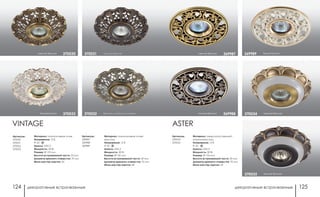 декоративные встраиваемые декоративные встраиваемые124 125
светлая бронза 369987
темная бронза 369988
белый/золото369989
темная бронза370035
светлая бронза370034
ASTER
Артикулы:
370034
370035
Материал: медь/искусственный
камень/хрусталь
Напряжение: 12 В
IP 20
Цоколь: GX5.3
Мощность: 50 Вт
Размер: Ø 135 мм
Высота встраиваемой части: 20 мм
Диаметр врезного отверстия: 70 мм
Мини мастер-картон: 24
VINTAGE
Артикулы:
369987
369988
369989
Материал: алюминиевое литье/
хрусталь
Напряжение: 12 В
IP 20
Цоколь: GX5.3
Мощность: 50 Вт
Размер: Ø 120 мм
Высота встраиваемой части: 20 мм
Диаметр врезного отверстия: 75 мм
Мини мастер-картон: 40
темная бронза370031
370032
светлая бронза 370030
Артикулы:
370030
370031
370032
370033
Материал: алюминиевое литье
Напряжение: 12 В
IP 20
Цоколь: GX5.3
Мощность: 50 Вт
Размер: Ø 135 мм
Высота встраиваемой части: 20 мм
Диаметр врезного отверстия: 70 мм
Мини мастер-картон: 24
белый/золото 370033 бронза с зеленым отливом
 