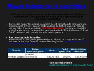 Mayor ladrón de la asamblea Sobreprecios y gastos monumentales sobresalen en el plan de compras de 2008 para las oficinas de los directivos de la Asamblea Legislativa .   Entre esos numeritos estaba la compra de 48 cartuchos de tinta para una impresora HP C 9634, con un costo unitario de 604.80 dólares  ( para la oficina del entonces secretario  Norman Quijano , que hoy es candidato a alcalde por Arena. La Asamblea destinará más de 29 mil dólares -¡29 mil 30.40 dólares!- sólo para la tinta de una impresora.  Las cuentas de la Directiva A continuación, los gastos proyectados en el plan de compras de las 10 oficinas de los directivos de la Asamblea Legislativa.  Sorpresa! El que mas roba es Norman Quijano!! Tomado del articulo   Gastos fantasmas en directiva de Asamblea 