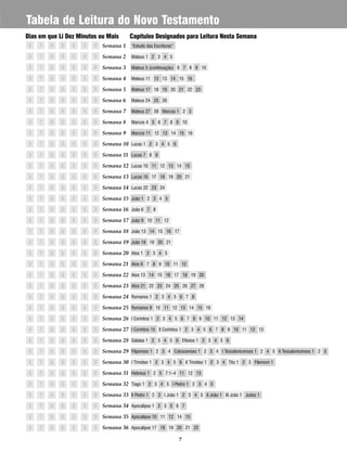 7
S T Q Q S S D
S T Q Q S S D
S T Q Q S S D
S T Q Q S S D
S T Q Q S S D
S T Q Q S S D
S T Q Q S S D
S T Q Q S S D
S T Q Q S S D
S T Q Q S S D
S T Q Q S S D
S T Q Q S S D
S T Q Q S S D
S T Q Q S S D
S T Q Q S S D
S T Q Q S S D
S T Q Q S S D
S T Q Q S S D
S T Q Q S S D
S T Q Q S S D
S T Q Q S S D
S T Q Q S S D
S T Q Q S S D
S T Q Q S S D
S T Q Q S S D
S T Q Q S S D
S T Q Q S S D
S T Q Q S S D
S T Q Q S S D
S T Q Q S S D
S T Q Q S S D
S T Q Q S S D
S T Q Q S S D
S T Q Q S S D
S T Q Q S S D
S T Q Q S S D
Tabela de Leitura do Novo Testamento
Dias em que Li Dez Minutos ou Mais Capítulos Designados para Leitura Nesta Semana
Semana 1 “Estudo das Escrituras”
Semana 2 Mateus 1 2 3 4 5
Semana 3 Mateus 5 (continuação) 6 7 8 9 10
Semana 4 Mateus 11 12 13 14 15 16
Semana 5 Mateus 17 18 19 20 21 22 23
Semana 6 Mateus 24 25 26
Semana 7 Mateus 27 28 Marcos 1 2 3
Semana 8 Marcos 4 5 6 7 8 9 10
Semana 9 Marcos 11 12 13 14 15 16
Semana 10 Lucas 1 2 3 4 5 6
Semana 11 Lucas 7 8 9
Semana 12 Lucas 10 11 12 13 14 15
Semana 13 Lucas 16 17 18 19 20 21
Semana 14 Lucas 22 23 24
Semana 15 João 1 2 3 4 5
Semana 16 João 6 7 8
Semana 17 João 9 10 11 12
Semana 18 João 13 14 15 16 17
Semana 19 João 18 19 20 21
Semana 20 Atos 1 2 3 4 5
Semana 21 Atos 6 7 8 9 10 11 12
Semana 22 Atos 13 14 15 16 17 18 19 20
Semana 23 Atos 21 22 23 24 25 26 27 28
Semana 24 Romanos 1 2 3 4 5 6 7 8
Semana 25 Romanos 9 10 11 12 13 14 15 16
Semana 26 I Coríntios 1 2 3 4 5 6 7 8 9 10 11 12 13 14
Semana 27 I Coríntios 15 II Coríntios 1 2 3 4 5 6 7 8 9 10 11 12 13
Semana 28 Gálatas 1 2 3 4 5 6 Efésios 1 2 3 4 5 6
Semana 29 Filipenses 1 2 3 4 Colossenses 1 2 3 4 I Tessalonicenses 1 2 4 5 II Tessalonicenses 1 2 3
Semana 30 I Timóteo 1 2 3 4 5 6 II Timóteo 1 2 3 4 Tito 1 2 3 Filemom 1
Semana 31 Hebreus 1 2 5 7:1–4 11 12 13
Semana 32 Tiago 1 2 3 4 5 I Pedro 1 2 3 4 5
Semana 33 II Pedro 1 2 3 I João 1 2 3 4 5 II João 1 III João 1 Judas 1
Semana 34 Apocalipse 1 2 3 5 6 7
Semana 35 Apocalipse 10 11 12 14 15
Semana 36 Apocalipse 17 18 19 20 21 22
 