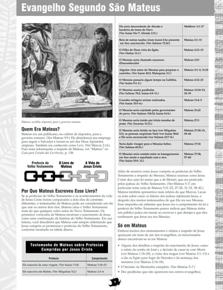 Mateus recolhia impostos para o governo romano.
Quem Era Mateus?
Mateus era um publicano, ou coletor de impostos, para o
governo romano. (Ver Mateus 9:9.) Ele abandonou seu emprego
para seguir o Salvador e tornar-se um dos Doze Apóstolos
originais. Também era conhecido como Levi. (Ver Marcos 2:14.)
Para mais informações a respeito de Mateus, ver “Mateus” no
Guia para Estudo das Escrituras, p. 138.
Por Que Mateus Escreveu Esse Livro?
Se as profecias do Velho Testamento e os acontecimentos da vida
de Jesus Cristo forem comparados a dois elos de correntes
diferentes, o testemunho de Mateus pode ser considerado um elo
que une os outros dois elos. Mateus citou o Velho Testamento
mais do que qualquer outro autor do Novo Testamento. Os
primeiros versículos de Mateus mostram o nascimento de Jesus
como uma continuação da história do Velho Testamento. Em sua
leitura, você descobrirá que Mateus está sempre salientando que
Jesus cumpriu as promessas e profecias do Velho Testamento,
conforme mostrado na tabela abaixo.
Além de mostrar como Jesus cumpriu as profecias do Velho
Testamento a respeito do Messias, Mateus ensinou como Jesus
Cristo deu uma lei maior que a de Moisés, que era praticada
pelos judeus do Velho Testamento. (Ver Mateus 5–7; em
particular tome nota de Mateus 5:21–22, 27–28, 31–32, 38–42.)
Mateus também apresentou mais relatos do que Marcos, Lucas
ou João sobre como os líderes dos judeus rejeitaram Jesus, a
despeito dos muitos testemunhos de que Ele era seu Messias.
Esse empenho em salientar que Jesus era o cumprimento da lei e
profecia do Velho Testamento parece indicar que Mateus tinha
um público judeu em mente ao escrever e que desejava que eles
soubessem que Jesus era seu Messias.
Só em Mateus
Embora muitos dos ensinamentos e relatos a respeito de Jesus
apareçam em mais de um dos evangelhos, os mencionados
abaixo encontram-se só em Mateus.
• Alguns dos detalhes a respeito do nascimento de Jesus, como
o relato do sonho de José e a decisão de casar-se com Maria
(ver Mateus 1:18–20), a visita dos magos (ver Mateus 2:1–13) e
a ida ao Egito para fugir de Herodes e da matança dos
meninos (ver Mateus 2:14–18).
• O Sermão da Montanha completo. (Ver Mateus 5–7.)
• Dez parábolas que não aparecem nos outros evangelhos.
Evangelho Segundo São Mateus
9
Testemunho de Mateus sobre Profecias
Cumpridas por Jesus Cristo
Profecia Cumprimento
Ele nasceria de uma virgem. (Ver Isaías 7:14) Mateus 1:18–23
Ele nasceria em Belém. (Ver Miquéias 5:2.) Mateus 2:1–6
Ele seria descendente de Abraão e Matthew 1:1–17
herdeiro do trono de Davi.
(Ver Isaías 9:6–7; Abraão 2:11.)
Reis de outras nações iriam trazer-Lhe presente Mateus 2:1–11
em Seu nascimento. (Ver Salmos 72:10.)
O Filho de Deus viria do Egito. Mateus 2:13–15
(Ver Oséias 11:1.)
O Messias seria chamado nazareno. Mateus 2:23
(Desconhecido)
Alguém viria antes do Messias para preparar o Mateus 3:1–3; 11:10
caminho. (Ver Isaías 40:3; Malaquias 3:1.)
O Messias passaria algum tempo na Galiléia. Mateus 4:12–23
(Ver Isaías 9:1–2.)
O Messias usaria parábolas. Mateus 13:10–15,
(Ver Salmos 78:2; Isaías 6:9–11.) 34–35
Grandes milagres seriam realizados. Mateus 11:4–5
(Ver Isaías 35:5–6.)
O Messias seria rejeitado pelos governantes Mateus 21:42
do povo. (Ver Salmos 118:22; Isaías 8:14.)
O Messias seria traído por trinta moedas de Mateus 27:3
prata. (Ver Zacarias 11:12.)
O Messias seria ferido na face (ver Miquéias Mateus 27:30–31,
5:1), as pessoas cuspiriam Nele (ver Isaías 50:6) 39–44
e Ele seria escarnecido (ver Salmos 22:7–8.)
Seria dado vinagre para o Messias beber. Mateus 27:34
(Ver Salmos 69:21.)
O Messias seria contato entre os transgressores Mateus 27:38,
em Sua morte e sepultado com o rico. 57–60
(Ver Isaías 53:9, 12.)
Profecia do
Velho Testamento
O Livro de
Mateus
A Vida de
Jesus Cristo
 