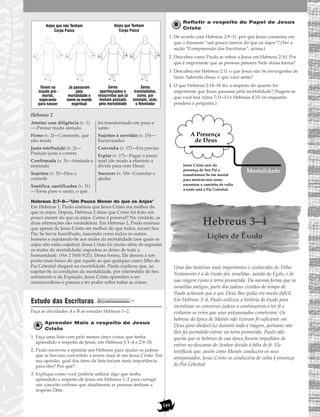 149
Hebreus 2
Hebreus 2:7–9—"Um Pouco Menor do que os Anjos"
Em Hebreus 1, Paulo ensinou que Jesus Cristo era melhor do
que os anjos. Depois, Hebreus 2 disse que Cristo foi feito um
pouco menor do que os anjos. Como é possível? Na verdade, as
duas afirmações são verdadeiras. Em Hebreus 2, Paulo ensinou
que apesar de Jesus Cristo ser melhor do que todos, exceto Seu
Pai, Se havia humilhado, nascendo como todos os outros
homens e sujeitando-Se aos males da mortalidade (aos quais os
anjos não estão sujeitos). Jesus Cristo foi muito além de suportar
os males da mortalidade; suportou as dores de toda a
humanidade. (Ver 2 Néfi 9:21). Dessa forma, Ele desceu a um
ponto mais baixo do que aquele ao que qualquer outro filho do
Pai Celestial chegará na mortalidade. Paulo explicou que, ao
sujeitar-Se às condições da mortalidade, por intermédio de Seu
sofrimento e da Expiação, Jesus Cristo aprendeu a ser
misericordioso e passou a ter poder sobre todas as coisas.
Estudo das Escrituras
Faça as atividades A e B ao estudar Hebreus 1–2.
Aprender Mais a respeito de Jesus
Cristo
1. Faça uma lista com pelo menos cinco coisas que tenha
aprendido a respeito de Jesus, em Hebreus 1:1–4 e 2:9–18.
2. Paulo escreveu a epístola aos Hebreus para ajudar os judeus
que se haviam convertido a terem mais fé em Jesus Cristo. Em
sua opinião, qual dos itens da lista teriam mais importância
para eles? Por quê?
3. Explique como você poderia utilizar algo que tenha
aprendido a respeito de Jesus em Hebreus 1–2 para corrigir
um conceito errôneo que atualmente as pessoas tenham a
respeito Dele.
Refletir a respeito do Papel de Jesus
Cristo
1. De acordo com Hebreus 2:9–11, por que Jesus consentiu em
que o fizessem “um pouco menor do que os anjos”? (Ver a
seção “Compreensão das Escrituras”, acima.)
2. Descubra como Paulo se refere a Jesus em Hebreus 2:10. Por
que é importante que as pessoas pensem Nele dessa forma?
3. Descubra em Hebreus 2:11 o que Jesus não Se envergonha de
fazer. Sabendo disso, o que você sente?
4. O que Hebreus 2:14–18 diz a respeito do quanto foi
importante que Jesus passasse pela mortalidade? (Sugere-se
que você leia Alma 7:11–13 e Hebreus 4:15–16 enquanto
pondera a pergunta.)
Hebreus 3–4
Lições de Êxodo
Uma das histórias mais importantes e conhecidas do Velho
Testamento é a do êxodo dos israelitas, saindo do Egito, e de
sua viagem rumo à terra prometida. Da mesma forma que os
israelitas antigos, parte dos judeus cristãos do tempo de
Paulo acharam que o que Deus lhes pedia era muito difícil.
Em Hebreus 3–4, Paulo utilizou a história do êxodo para
incentivar os conversos judeus a continuarem a ter fé e
evitarem os erros que seus antepassados cometeram. Os
hebreus da época de Moisés não tiveram fé suficiente em
Deus para obedecê-Lo durante toda a viagem, portanto não
lhes foi permitido entrar na terra prometida. Paulo não
queria que os hebreus de sua época fossem impedidos de
entrar no descanso do Senhor devido à falta de fé. Ele
testificou que, assim como Moisés conduzira os seus
antepassados, Jesus Cristo os conduziria de volta à presença
do Pai Celestial
Jesus Cristo saiu da
presença de Seu Pai e
transformou-Se em mortal
para mostrar-nos como
encontrar o caminho de volta
a onde está o Pai Celestial.
Mortalidade
A Presença
de Deus
Atentar com diligência (v. 1)
—-Prestar muita atenção
Firme (v. 2)—Constante, que
não muda
Justa retribuição (v. 2)—
Punição justa e correta
Confirmada (v. 3)—Atestada e
ensinada
Sujeitou (v. 5)—Deu o
controle
Santifica, santificados (v. 11)
—Torna puro e santo, o que
foi transformado em puro e
santo
Sujeitos à servidão (v. 15)—
Escravizados
Convinha (v. 17)—Era preciso
Expiar (v. 17)—Pagar o preço
total (de modo a eliminar a
dívida para com Deus)
Socorrer (v. 18)—Consolar e
ajudar
Anjos que não Tenham
Corpo Físico
Anjos que Tenham
Corpo Físico
Vivem no
mundo pré-
mortal,
esperando
para nascer
Já passaram
pela
mortalidade e
vivem no mundo
espiritual
Seres
aperfeiçoados e
ressurretos que já
tenham passado
pela mortalidade
Seres
transladados,
como, por
exemplo, João,
o Revelador
 