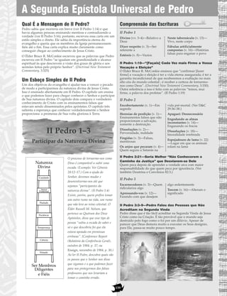 159
Qual É a Mensagem de II Pedro?
Pedro sabia que morreria em breve (ver II Pedro 1:14) e que
havia algumas pessoas ensinando mentiras e contradizendo a
verdade (ver II Pedro 3:16); portanto, escreveu essa carta em um
estilo simples e direto. Ele sabia da importância eterna do
evangelho e queria que os membros da Igreja permanecessem
fiéis até o fim. Essa carta explica muito claramente como
conseguir chegar ao conhecimento de Jesus Cristo.
O Élder Bruce R. McConkie escreveu que as palavras que Pedro
escreveu em II Pedro “se igualam em grandiosidade e alcance
espiritual às que descrevem a visão dos graus de glória e aos
sermões feitos pelo próprio Senhor”. (Doctrinal New Testament
Commentary, 3:325)
Um Esboço Simples de II Pedro
Um dos objetivos do evangelho é ajudar-nos a vencer o pecado
de modo a participarmos da natureza divina de Jesus Cristo.
Isso é ensinado abertamente em II Pedro. O capítulo um ensina
o que podemos fazer para chegar conhecer o Senhor e participar
de Sua natureza divina. O capítulo dois compara o verdadeiro
conhecimento de Cristo com os ensinamentos falsos que
estavam sendo disseminados pelos apóstatas. O capítulo três
salienta a esperança que conhecer verdadeiramente o Senhor
proporciona: a promessa de Sua volta gloriosa à Terra.
II Pedro 1–3
Participar da Natureza Divina
O processo de tornarmo-nos como
Deus é comparável a subir uma
escada. (Exemplo: Ver Gênesis
28:12–17.) Com a ajuda do
Senhor, devemos mudar e
desenvolvermo-nos até que
sejamos “participantes da
natureza divina”. (II Pedro 1:4)
Existe, porém, quem prefira tomar
um outro rumo na vida, um rumo
que não leve ao reino celestial. O
Élder Russell M. Nelson, que
pertence ao Quórum dos Doze
Apóstolos, disse que esse tipo de
pessoa “subiu a escada do saber e
só o que descobriu foi que ela
estava apoiada em premissas
errôneas”. [Conference Report
(Relatório da Conferência Geral),
outubro de 1984, p. 37; ou
Ensign, novembro de 1984, p. 30.)
Ao ler II Pedro, descubra quais são
os passos que o Senhor nos disse
que sigamos e o que podemos fazer
para nos protegermos dos falsos
professores que nos levariam a
tomar o caminho errado.
Compreensão das Escrituras
II Pedro 1
II Pedro 1:10—“[Façais] Cada Vez mais Firme a Vossa
Vocação e Eleição”
O Élder Bruce R. McConkie ensinou que “confirmar [fazer
firme] a vocação e eleição é ter a vida eterna assegurada; é ter a
garantia incondicional de que receberemos a exaltação no mais
alto céu do mundo celestial ; é receber a certeza de tornarmo-
nos como Deus”. (Doctrinal New Testament Commentary, 3:330).
Outra referência a isso é feita com as palavras “temos, mui
firme, a palavra dos profetas”. (II Pedro 1:19)
II Pedro 2
II Pedro 2:21—Seria Melhor “Não Conhecerem o
Caminho da Justiça” que Desviarem-se Dele
Quem peca depois de aprender a verdade arca com maior
responsabilidade do que quem peca por ignorância. (Ver
também Doutrina e Convênios 82:3.)
II Pedro 3
II Pedro 3:3–9—Pedro Falou das Pessoas que Não
Acreditam na Segunda Vinda
Pedro disse que é tão fácil acreditar na Segunda Vinda de Jesus
Cristo como na Criação. É tão provável que o mundo seja
destruído pelo fogo como o foi por um dilúvio. Apesar de
parecer que Deus demora muito a executar os Seus desígnio,
para Ele, passa-se muito pouco tempo.
Escarnecedores (v. 3)—Quem
ridiculariza algo
Apressando-vos (v. 12)—
Fazendo com que desejem
algo ardentemente
Torcem (v. 16)—Alteram o
significado
Encobertamente (v. 1)—Em
segredo
Heresias de perdição (v. 1)—
Ensinamentos falsos que não
proporcionam a salvação,
somente a destruição.
Dissoluções (v. 2)—
Perversidade, maldade
Fingidas (v. 3)—Falsas,
mentirosas
Os anjos que pecaram (v. 4)—
Quem seguiu a Satanás na
vida pré-mortal. (Ver D&C
29:36–38.)
Apaguei: Desnecessário
Engodando as almas
inconstantes (v. 14)—
Enganando os fracos
Dissoluções (v. 18)—
Imoralidade irrefreada
Espojadouro de lama (v. 22)
—Lugar em que os animais
rolam na lama
Divino (vv. 3–4)—Relativo a
Deus
Dizer respeito (v. 3)—Ser
referente a
Estéreis (v. 8)—Vazios
Neste tabernáculo (v. 13)—
Vivo, neste corpo
Fábulas artificialmente
compostas (v. 16)—Histórias
falsas para enganar o povo
Natureza
Divina
Ser Membros
Diligentes
e Fiéis
Caridade
Amor
Fraternal
Piedade
Paciência
Temperança
Ciência
Virtude
A Segunda Epístola Universal de Pedro
 