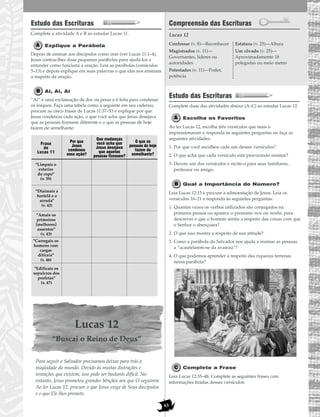 63
Estudo das Escrituras
Complete a atividade A e B ao estudar Lucas 11.
Explique a Parábola
Depois de ensinar aos discípulos como orar (ver Lucas 11:1–4),
Jesus contou-lhes duas pequenas parábolas para ajudá-los a
entender como funciona a oração. Leia as parábolas (versículos
5–13) e depois explique em suas palavras o que elas nos ensinam
a respeito da oração.
Ai, Ai, Ai
“Ai” é uma exclamação de dor ou pesar e é feita para condenar
os iníquos. Faça uma tabela como a seguinte em seu caderno,
procure as cinco frases de Lucas 11:37–53 e explique por que
Jesus condenou cada ação, o que você acha que Jesus desejava
que as pessoas fizessem diferente e o que as pessoas de hoje
fazem de semelhante:
Lucas 12
“Buscai o Reino de Deus”
Para seguir o Salvador precisamos deixar para trás a
iniqüidade do mundo. Devido às muitas distrações e
tentações que existem, isso pode ser bastante difícil. No
entanto, Jesus prometeu grandes bênçãos aos que O seguirem
Ao ler Lucas 12, procure o que Jesus exige de Seus discípulos
e o que Ele lhes promete.
Compreensão das Escrituras
Lucas 12
Estudo das Escrituras
Complete duas das atividades abaixo (A–C) ao estudar Lucas 12.
Escolha os Favoritos
Ao ler Lucas 12, escolha três versículos que mais o
impressionaram e responda às seguintes perguntas ou faça as
seguintes atividades:
1. Por que você escolheu cada um desses versículos?
2. O que acha que cada versículo está procurando ensinar?
3. Decore um dos versículos e recite-o para seus familiares,
professor ou amigo.
Qual a Importância do Número?
Leia Lucas 12:15 e procure a admoestação de Jesus. Leia os
versículos 16–21 e responda às seguintes perguntas:
1. Quantas vezes os verbos utilizados são conjugados na
primeira pessoa ou aparece o pronome meu ou minha, para
descrever o que o homem sentia a respeito das coisas com que
o Senhor o abençoara?
2. O que isso mostra a respeito de sua atitude?
3. Como a parábola do Salvador nos ajuda a ensinar as pessoas
a “acautelarem-se da avareza”?
4. O que podemos aprender a respeito das riquezas terrenas
nessa parábola?
Complete a Frase
Leia Lucas 12:35–48. Complete as seguintes frases com
informações tiradas desses versículos:
Confessar (v. 8)—Reconhecer
Magistrados (v. 11)—
Governantes, líderes ou
autoridades
Potestades (v. 11)—Poder,
potência
Estatura (v. 25)—Altura
Um côvado (v. 25)—
Aproximadamente 18
polegadas ou meio metro
Frase
de
Lucas 11
"Dizimais a
hortelã e a
arruda"
(v. 42)
Por que
Jesus
condenou
essa ação?
Que mudanças
você acha que
Jesus desejava
que aquelas
pessoas fizessem?
O que as
pessoas de hoje
fazem de
semelhante?
"Amais os
primeiros
[melhores]
assentos"
(v. 43)
"Carregais os
homens com
cargas
difíceis"
(v. 46)
"Edificais os
sepulcros dos
profetas"
(v. 47)
"Limpais o
exterior
do copo"
(v. 39)
 