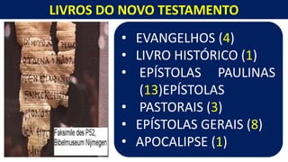 LIVROS DO NOVO TESTAMENTO
• EVANGELHOS (4)
• LIVRO HISTÓRICO (1)
• EPÍSTOLAS PAULINAS
(13)EPÍSTOLAS
• PASTORAIS (3)
• EPÍSTOLAS GERAIS (8)
• APOCALIPSE (1)
 