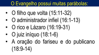 O Evangelho possui muitas parábolas:
Homem, como o seu Messias.
• O filho que volta (15:11-32)
• O administrador infiel (16:1-13)
• O rico e Lázaro (16:19-31)
• O juiz iníquo (18:1-6)
• A oração do fariseu e do publicano
(18:9-14)
 