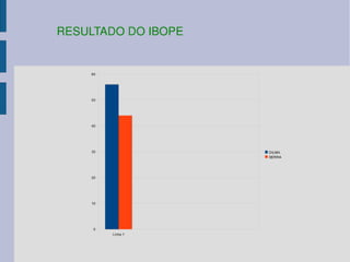 Novo trab rita lucas