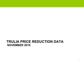 TRULIA PRICE REDUCTION DATA  NOVEMBER 2010  