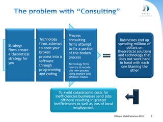 Novus Global Solutions | PDF