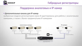  Дополнительные каналы для IP камер
выбранные модели регистраторов серии В адаптированы для работы с аналоговыми
камерами, а также с более продвинутыми IP камерами
Поддержка аналоговых и IP камер
Гибридные регистраторы
 