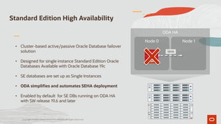 Nové vlastnosti Oracle Database Appliance | PDF