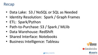 @joe_Caserta
• Data Lake: S3 / NoSQL or SQL as Needed
• Identity Resolution: Spark / Graph Frames
• ETL: Spark/Python
• Pa...