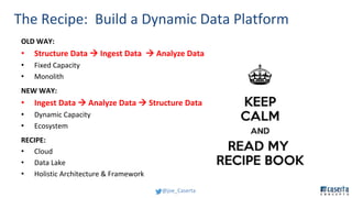 @joe_Caserta
The Recipe: Build a Dynamic Data Platform
OLD WAY:
• Structure Data  Ingest Data  Analyze Data
• Fixed Capa...