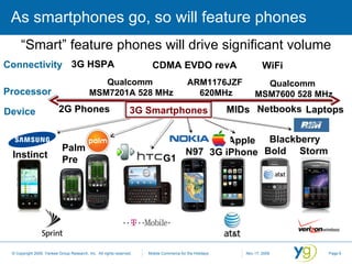 As smartphones go, so will feature phones WiFi CDMA EVDO revA 3G HSPA ARM1176JZF  620MHz Qualcomm  MSM7201A 528 MHz Proces...