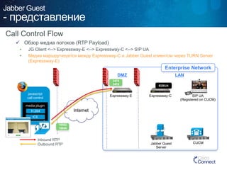 Jabber Inbound Call Новые возможности Cisco Video Communication Server (Expressway) | PDF
