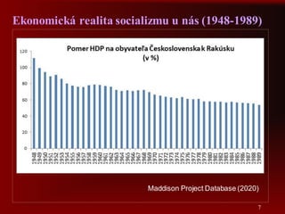 7
Ekonomická realita socializmu u nás (1948-1989)
Maddison Project Database (2020)
 