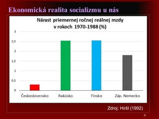 9
Ekonomická realita socializmu u nás
Zdroj: Hiršl (1992)
 