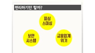 편리하기만 할까?
피싱
스미싱
보안
시스템
금융업계
위기
 