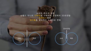 소 비 와 제 조 의 결 합
상 품 이 아 니 라 디 자 인 을 구 매 하 여 가 정 에 서 3 D 프 린 팅
오 픈 소 스활 용
DIY 족 등 창 의 적 인 소 비 자 로 변 화
소비 제조
3D프린팅
소비 제조
 