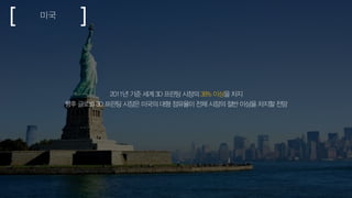 미국
2011년 기준 세계 3D 프린팅 시장의 38% 이상을 차지
향후 글로벌 3D 프린팅 시장은 미국의 대형 점유율이 전체 시장의 절반 이상을 차지할 전망
 