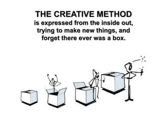 THE CREATIVE METHOD
is expressed from the inside out,
trying to make new things, and
forget there ever was a box.
 