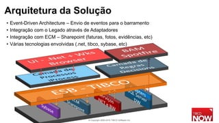 Arquitetura da Solução
•   Event-Driven Architecture – Envio de eventos para o barramento
•   Integração com o Legado através de Adaptadores
•   Integração com ECM – Sharepoint (faturas, fotos, evidências, etc)
•   Várias tecnologias envolvidas (.net, tibco, sybase, etc)




                                       © Copyright 2000-2010 TIBCO Software Inc.
 