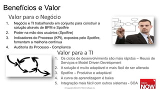 Benefícios e Valor
 Valor para o Negócio
1.   Negócio e TI trabalhando em conjunto para construir a
     solução através de BPM e Spotfire
2.   Poder na mão dos usuários (Spotfire)
3.   Indicadores do Processo (KPI), expostos pelo Spotfire,
     fomentam a melhoria contínua
4.   Auditoria do Processo - Compliance
                                Valor para a TI
                              1. Os ciclos de desenvolvimento são mais rápidos – Reuso de
                                 Serviços e Model Driven Development
                              2. A solução é muito adaptável e mais fácil de ser alterada
                              3. Spotfire – Produtivo e adaptável
                              4. A curva de aprendizagem é baixa
                              5. Integração mais fácil com outros sistemas - SOA
                                    © Copyright 2000-2010 TIBCO Software Inc.
 