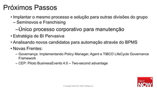 Próximos Passos
  • Implantar o mesmo processo e solução para outras divisões do grupo
    – Seminovos e Franchising
    –Único processo corporativo para manutenção
  • Estratégia de BI Pervasiva
  • Analisando novos candidatos para automação através do BPMS
  • Novas Frentes:
    – Governança: Implementando Policy Manager, Agent e TIBCO LifeCycle Governance
      Framework
    – CEP: Piloto BusinessEvents 4.0 – Two-second advantage




                                © Copyright 2000-2010 TIBCO Software Inc.
 