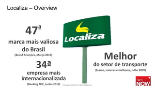 Localiza – Overview



          47 ª
marca mais valiosa
    do Brasil
  (Brand Analytics, Março 2010)
                                                                                         Melhor
                  34ª                                                              do setor de transporte
                                                                                   (Exame, maiores e melhores, Julho 2009)
         empresa mais
       internacionalizada
           (Ranking FDC, Junho 2010)   © Copyright 2000-2010 TIBCO Software Inc.
 
