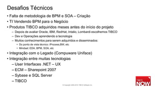 Desafios Técnicos
• Falta de metodologia de BPM e SOA – Criação
• TI Vendendo BPM para o Negócio
• Produtos TIBCO adquiridos meses antes do início do projeto
  – Depois de avaliar Oracle, IBM, RedHat, Intalio, Lombardi escolhemos TIBCO
  – Dev e Operações aprendendo a tecnologia
  – Muitos conhecimentos para serem adquiridos e disseminados:
     • Do ponto de vista técnico: iProcess,BW, etc
     • Mindset: EDA, BPM, SOA, etc

• Integração com o Legado (Compuware Uniface)
• Integração entre muitas tecnologias
    – User Interfaces .NET – UX
    – ECM – Sharepoint 2007
    – Sybase e SQL Server
    – TIBCO
                                            © Copyright 2000-2010 TIBCO Software Inc.
 