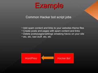 ExampleExample
WordPress Hacker Bot
Common Hacker bot script jobs
• Add spam content and links to your websites theme files
• Create posts and pages with spam content and links
• Delete posts/pages/settings wreaking havoc on your site
• etc, etc, bad stuff, etc, etc
 