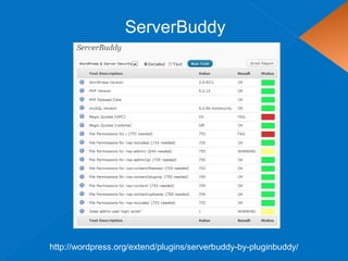ServerBuddy
http://wordpress.org/extend/plugins/serverbuddy-by-pluginbuddy/
 