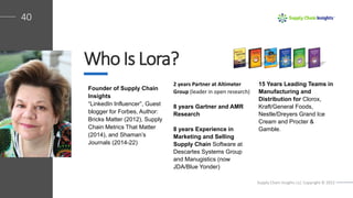 40
2 years Partner at Altimeter
Group (leader in open research)
8 years Gartner and AMR
Research
8 years Experience in
Marketing and Selling
Supply Chain Software at
Descartes Systems Group
and Manugistics (now
JDA/Blue Yonder)
Supply Chain Insights LLC Copyright © 2022
Who Is Lora?
Founder of Supply Chain
Insights
“LinkedIn Influencer”, Guest
blogger for Forbes, Author:
Bricks Matter (2012), Supply
Chain Metrics That Matter
(2014), and Shaman’s
Journals (2014-22)
15 Years Leading Teams in
Manufacturing and
Distribution for Clorox,
Kraft/General Foods,
Nestle/Dreyers Grand Ice
Cream and Procter &
Gamble.
 