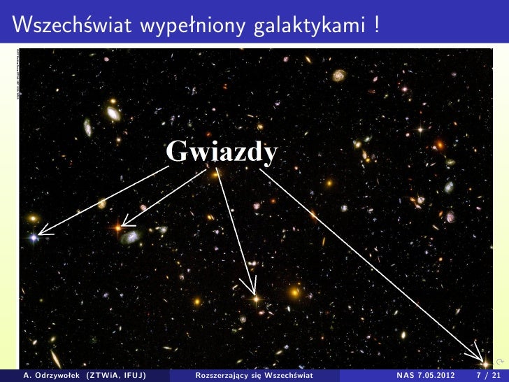 Do Wyznaczania Odległości Między Ziemią A Galaktykami Używa Się Metod Współczesne poglądy na rozszerzający się Wszechświat