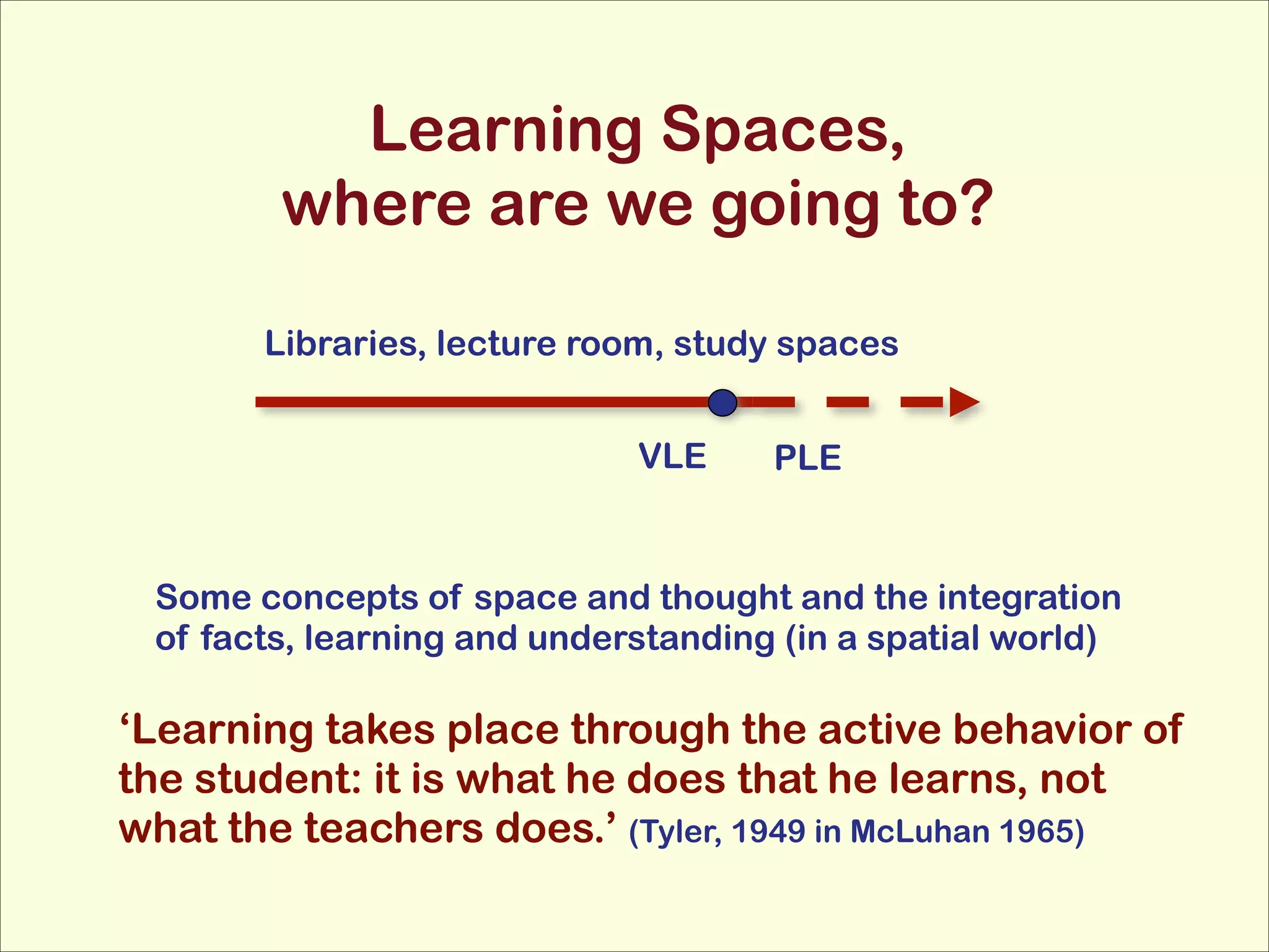 Learning Spaces,  
where are we going to?
Libraries, lecture room, study spaces
VLE

PLE

Some concepts of space and thought and the integration
of facts, learning and understanding (in a spatial world)

‘Learning takes place through the active behavior of
the student: it is what he does that he learns, not
what the teachers does.’ (Tyler, 1949 in McLuhan 1965)

 